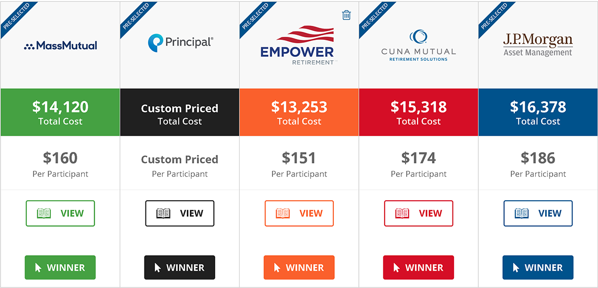 Enterprise Application